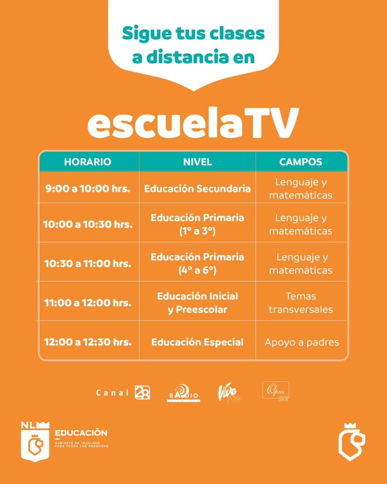 Escuela Tv Secundaria Tecnica